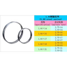 Good Quality and Competitive Price Motorcycle Rims for Motorcycle Accessories1.85*14